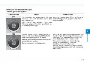 Hyundai-Kona-Handbuch page 300 min