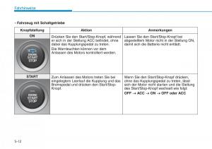 Hyundai-Kona-Handbuch page 301 min