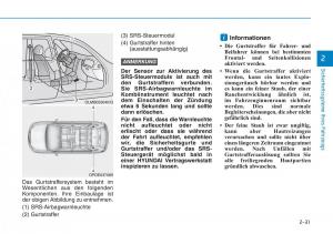 Hyundai-Kona-Handbuch page 48 min