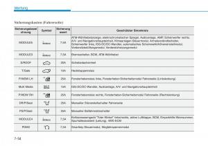 Hyundai-Kona-Handbuch page 526 min