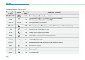 Hyundai-Kona-Handbuch page 528 min