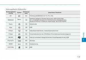 Hyundai-Kona-Handbuch page 529 min