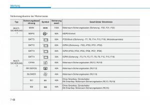 Hyundai-Kona-Handbuch page 532 min