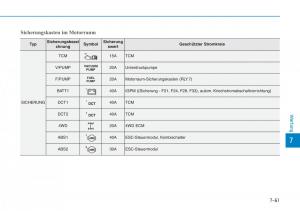 Hyundai-Kona-Handbuch page 533 min