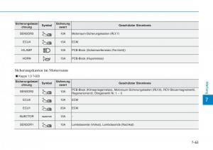 Hyundai-Kona-Handbuch page 535 min