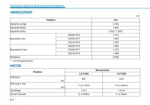 Hyundai-Kona-Handbuch page 569 min