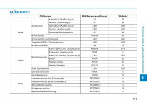 Hyundai-Kona-Handbuch page 570 min