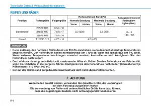 Hyundai-Kona-Handbuch page 571 min