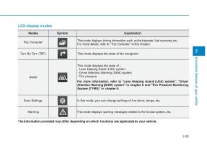 Hyundai-Kona-owners-manual page 148 min