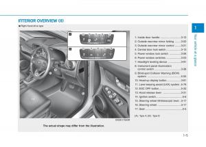 Hyundai-Kona-owners-manual page 16 min