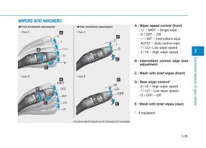 Hyundai-Kona-owners-manual page 178 min