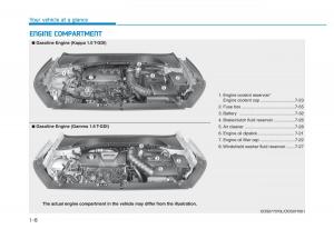 Hyundai-Kona-owners-manual page 19 min