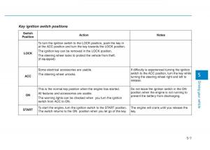 Hyundai-Kona-owners-manual page 261 min