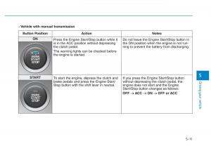 Hyundai-Kona-owners-manual page 265 min