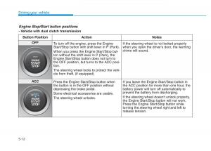 Hyundai-Kona-owners-manual page 266 min