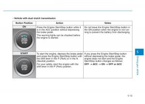 Hyundai-Kona-owners-manual page 267 min