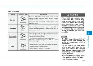 Hyundai-Kona-owners-manual page 293 min