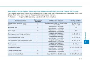 Hyundai-Kona-owners-manual page 423 min