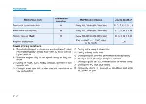 Hyundai-Kona-owners-manual page 424 min