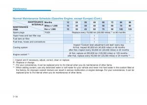 Hyundai-Kona-owners-manual page 426 min