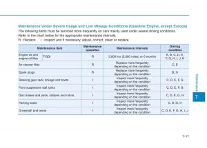 Hyundai-Kona-owners-manual page 429 min