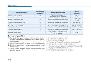 Hyundai-Kona-owners-manual page 430 min