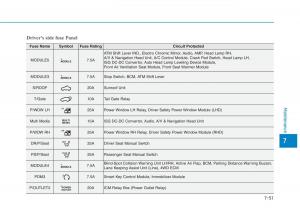 Hyundai-Kona-owners-manual page 463 min