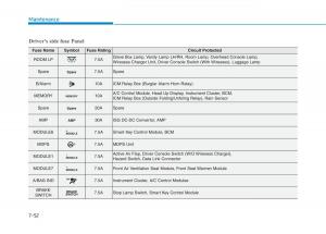 Hyundai-Kona-owners-manual page 464 min