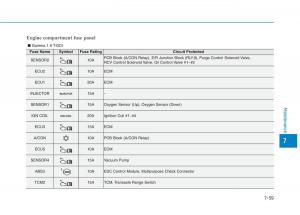 Hyundai-Kona-owners-manual page 471 min