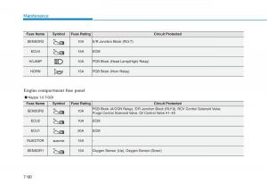 Hyundai-Kona-owners-manual page 472 min