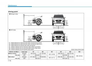 Hyundai-Kona-owners-manual page 482 min