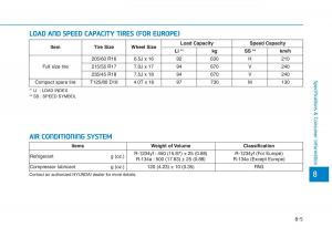 Hyundai-Kona-owners-manual page 504 min