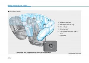 Hyundai-Kona-owners-manual page 65 min