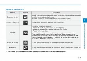 Hyundai-Kona-manual-del-propietario page 170 min