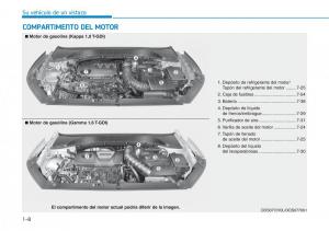 Hyundai-Kona-manual-del-propietario page 18 min