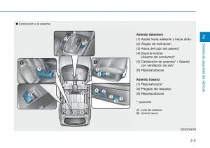 Hyundai-Kona-manual-del-propietario page 23 min