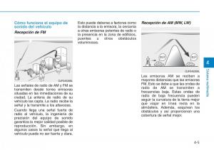 Hyundai-Kona-manual-del-propietario page 263 min