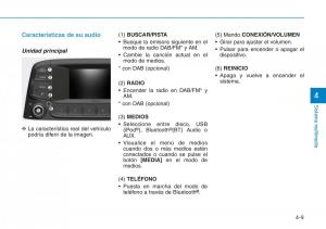 Hyundai-Kona-manual-del-propietario page 267 min