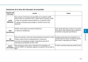 Hyundai-Kona-manual-del-propietario page 303 min