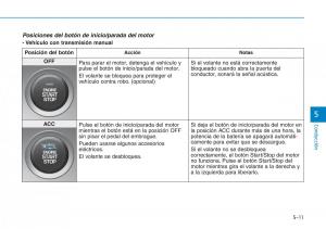 Hyundai-Kona-manual-del-propietario page 307 min