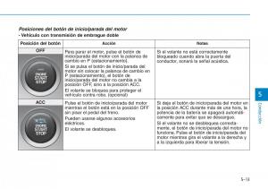 Hyundai-Kona-manual-del-propietario page 309 min