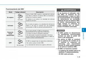 Hyundai-Kona-manual-del-propietario page 341 min