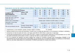 Hyundai-Kona-manual-del-propietario page 489 min