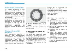 Hyundai-Kona-manual-del-propietario page 522 min