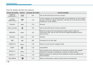 Hyundai-Kona-manual-del-propietario page 534 min