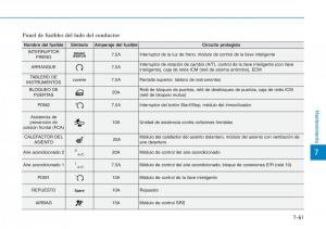 Hyundai-Kona-manual-del-propietario page 535 min