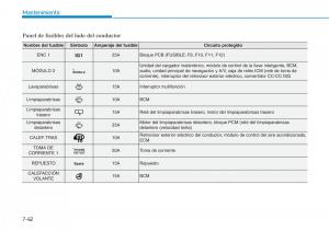 Hyundai-Kona-manual-del-propietario page 536 min