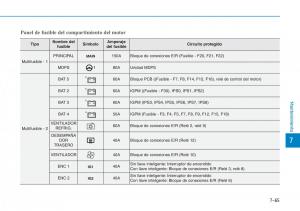 Hyundai-Kona-manual-del-propietario page 539 min