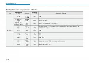 Hyundai-Kona-manual-del-propietario page 540 min