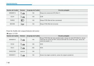 Hyundai-Kona-manual-del-propietario page 542 min